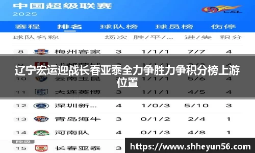 辽宁宏运迎战长春亚泰全力争胜力争积分榜上游位置